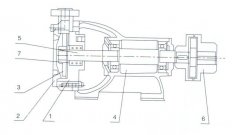 深圳立德特色农产品开发有限公司之W型旋涡泵的结构解析