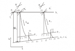 深圳立德特色农产品开发有限公司倒序算法在水泵中的应用