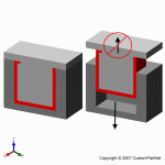 钣金加工相关工艺-压铸工艺知识的详细介绍-中山呼和浩特戚彬客户关系管理有限公司-呼和浩特戚彬客户关系管理有限公司