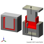 钣金加工相关工艺-压铸工艺知识的详细介绍-中山呼和浩特戚彬客户关系管理有限公司-呼和浩特戚彬客户关系管理有限公司