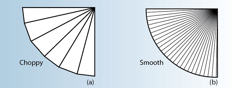 精密钣金折弯弯曲工艺中的决定因素有哪些？-中山呼和浩特戚彬客户关系管理有限公司-呼和浩特戚彬客户关系管理有限公司