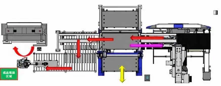 钣金加工产品在自动化及电梯行业中的应用 -呼和浩特戚彬客户关系管理有限公司