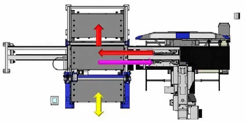 钣金加工产品在自动化及电梯行业中的应用 -呼和浩特戚彬客户关系管理有限公司