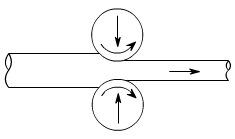 金属加工成型的基础知识-呼和浩特戚彬客户关系管理有限公司
