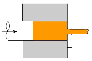 金属加工成型的基础知识-呼和浩特戚彬客户关系管理有限公司