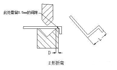 钣金加工中数控折弯加工零件范围及加工精度参数的详细解答-呼和浩特戚彬客户关系管理有限公司